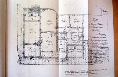 Manor House for sale Boksyce, Dwór w Boksycach 25, Holy Cross Region, Photo 22/24