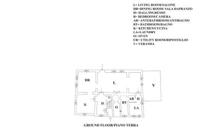 Country House for sale Gaiole in Chianti, Tuscany:  RIF 3041 Grundriss HH EG