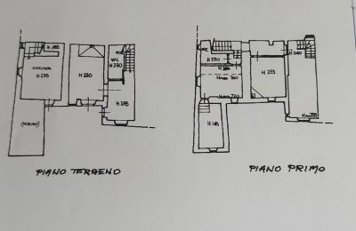 Country home for sale Lamole, Tuscany, Photo 37/37