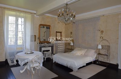 Manor House for sale Occitania, Photo 4/11