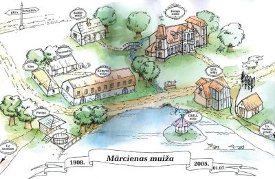 Manor house for sale Mārciena, Lejas Patmalnieki, Vidzeme, Photo 31/32